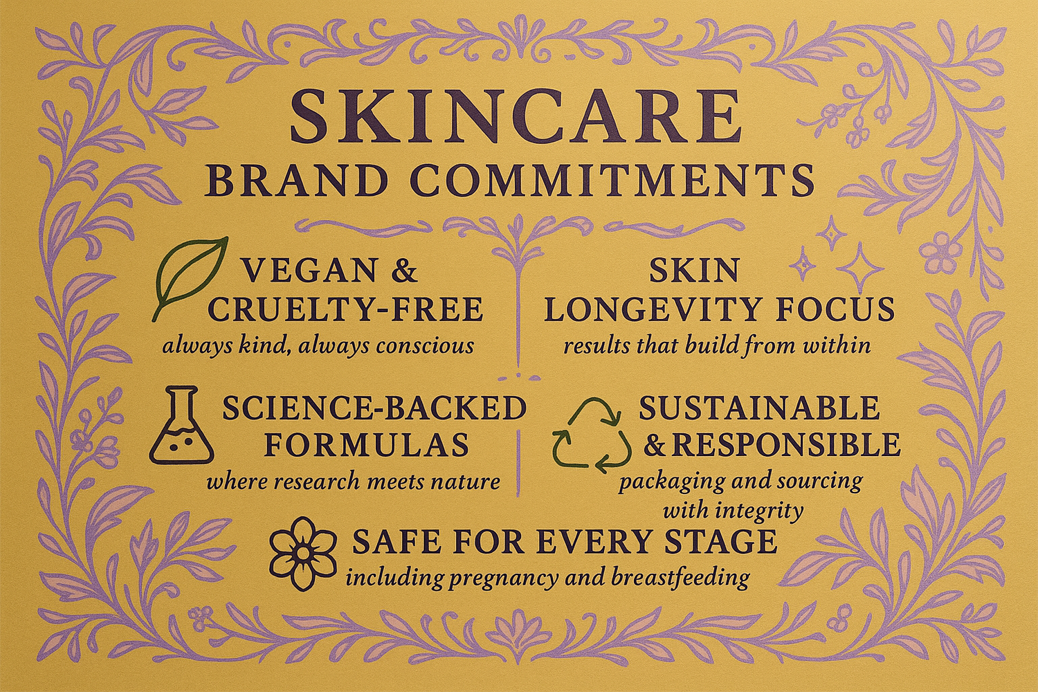 detailed artwork of our commitments 🌿 Vegan & Cruelty-Free – always kind, always conscious.✨ Skin Longevity Focus – results that build from within.🔬 Science-Backed Formulas – where research meets nature.♻️ Sustainable & Responsible – packaging and sourcing with integrity.🌸 Safe for Every Stage – including pregnancy and breastfeeding with a gold d7af37 background and light purple